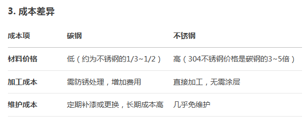 樓梯立柱 樓梯立柱