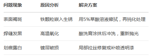 不鏽鋼立柱 不鏽鋼(gāng)立柱