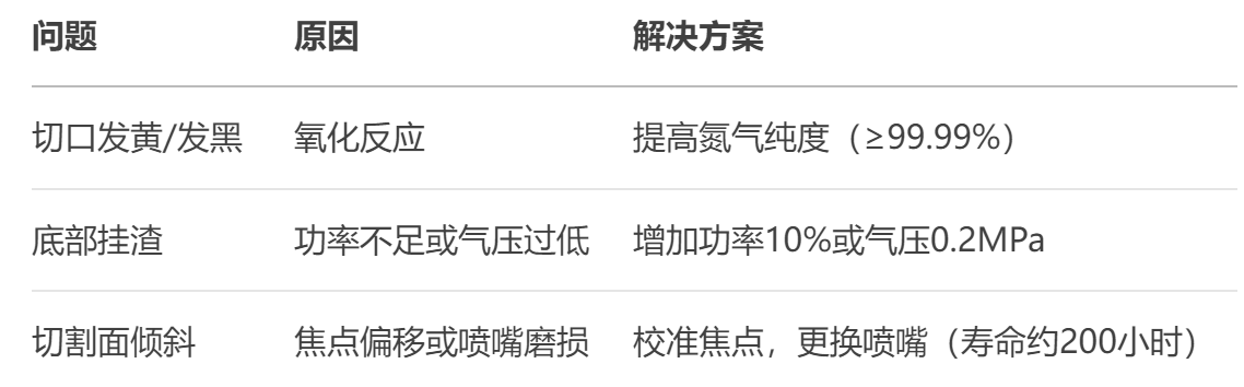 不鏽鋼工程立柱 不鏽鋼工程立柱