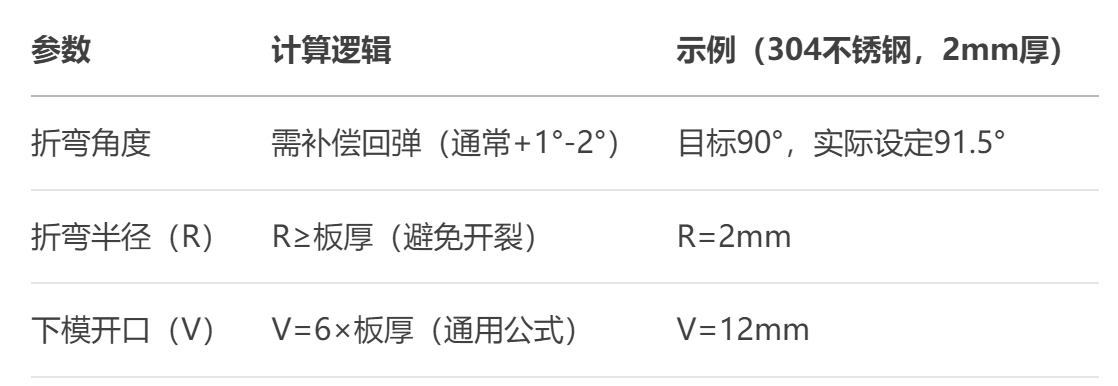 不鏽鋼樓梯立柱 不鏽鋼樓梯立柱