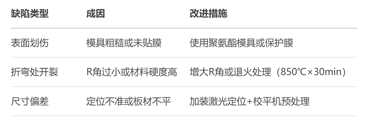 不鏽鋼立柱(zhù)欄杆 不鏽鋼(gāng)立柱欄杆