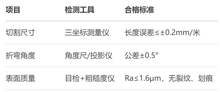 不鏽(xiù)鋼立柱批發 不鏽鋼立柱批發